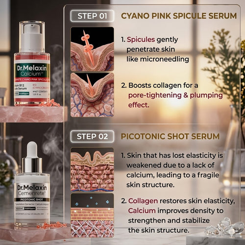 Radiant Blowout Routine Set