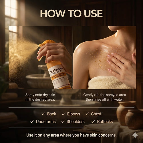 Glass Skin Renewal Kit (6 Pcs)™