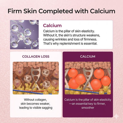 Dr. Melaxin Collagen Boosts Set